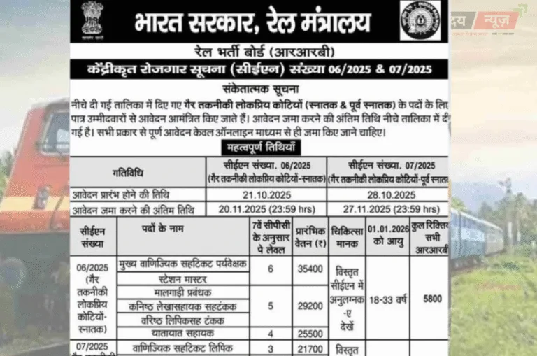 RRB NTPC Vacancy 2025: 12वीं पास के लिए रेलवे में 3050 पदों पर भर्ती, इस बार नहीं मिलेगी उम्र में छूट