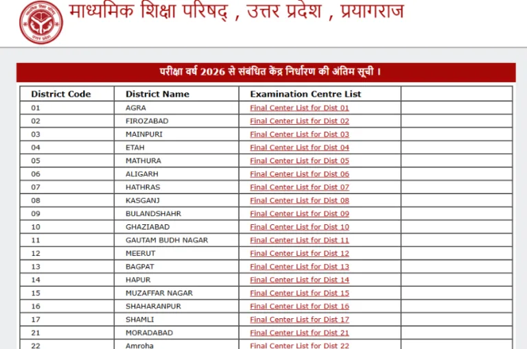 UP Board Exam Center List 2026 जारी, 8433 केंद्रों पर होंगी 10वीं-12वीं की परीक्षाएं; PDF यहां से करें डाउनलोड