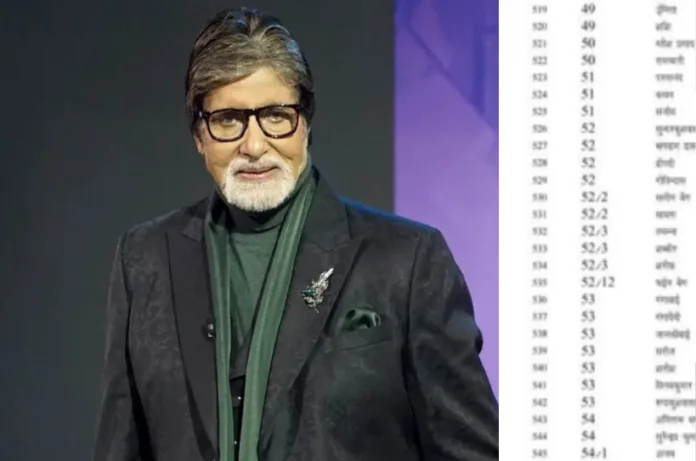 अमिताभ बच्चन झांसी के वोटर? 2003 की फर्जी SIR लिस्ट वायरल, प्रशासन ने बताया सच