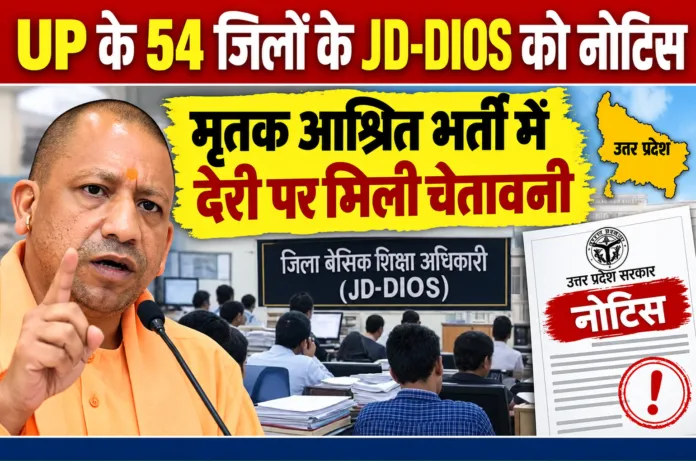 UP News: यूपी के 54 जिलों के JD-DIOS को नोटिस, मृतक आश्रित भर्ती में देरी पर मिली चेतावनी